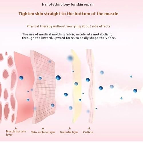 Facial Slimming Strap,Facial Slimming Mask Chin Strap Three Dimensional V Shaped Face Slimming Belt Eliminates Sagging Skin And Improves Contour (Full face)