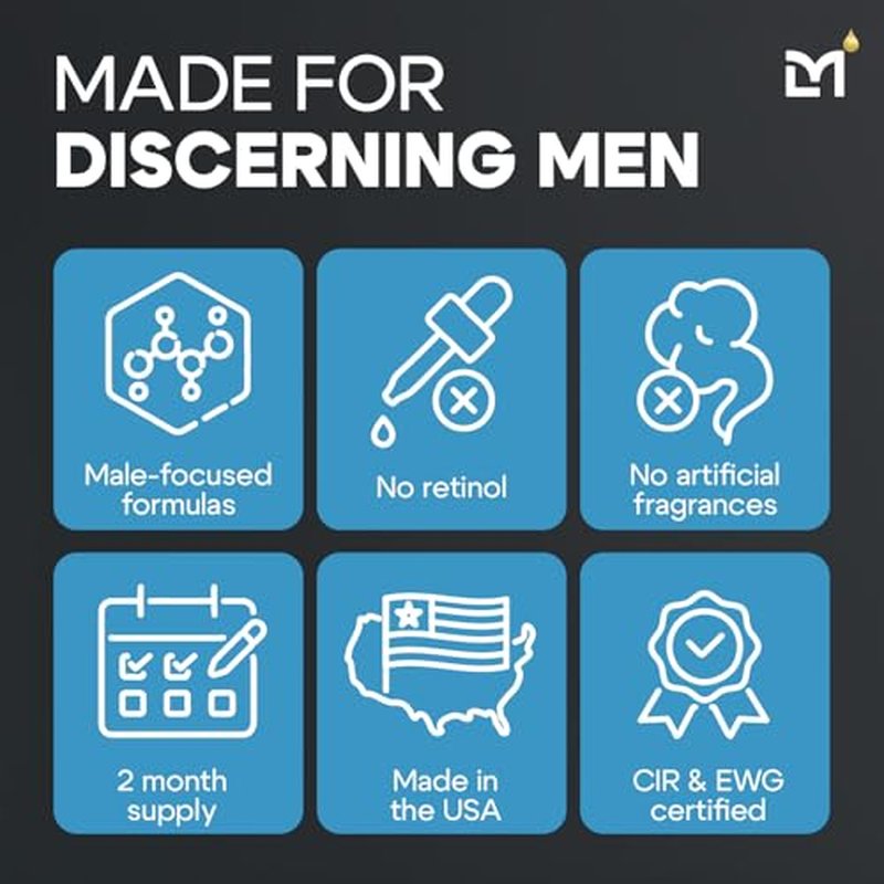 Titan Anti-Aging Mens Skin Care Kit ? Cleanser, Face Serum, Mens Face Moisturizer ? Men, Skin Care Set ? Dark Spots, Wrinkles, Fine Lines ? Vitamin C, Niacinamide, Ceramides, HA ? Unscented