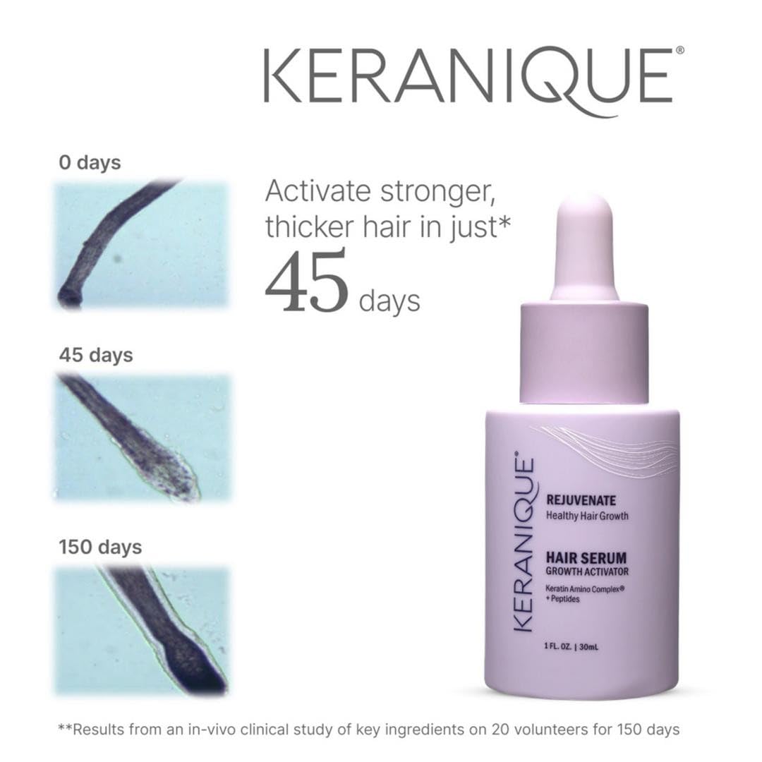 Keranique Overnight Hair Serum - Improves Growth Conditions for Thinning Hair - Hydrates Frizzy and Damaged Hair - Keratin Enriched for Women - 2 oz