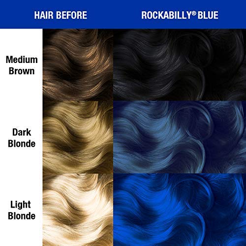 MANIC PANIC Classic Rockabilly Blue Semi Permanent Hair Color - True Neutral Blue Hair Dye for Women & Men That Lasts 4-6 Weeks - Vegan, Ammonia & Cruelty-Free - Create & Mix Custom Shades (4oz / 3pk)