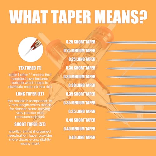 Dragonhawk Pro Tattoo Needles Cartridges, 1003RL Round Liner Pro Needles Pins for Super Artists, 20 Pcs Disposable