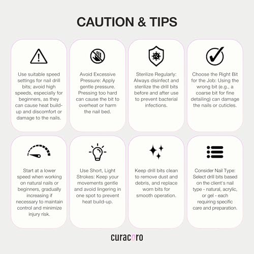 Curacoro Nail Drill Bits 3/32'' - Small Barrel Carbide Bit (Fine) for Professional Finish, Gently Remove, Buff & Polish Gel Nails, Nail Art Pedicure Manicure Salon & Home