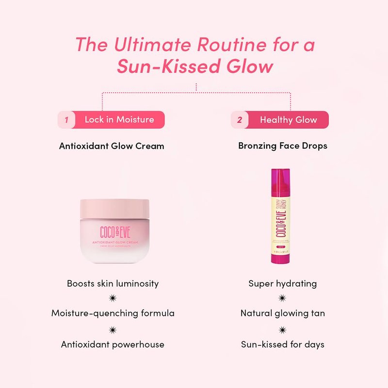 Coco & Eve Antioxidant Glow Cream. With Niacinamide, Hyaluronic Acid, & Ceramide to nourish, protect, repair & smoothen the skin. Suitable for sensitive skin (1.76 fl oz)
