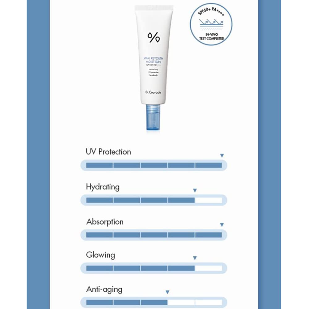Dr.Ceuracle Hyal Reyouth Moist Sun - Essence-Like Sunscreen for Skin Concerns | Non-Sticky Formula