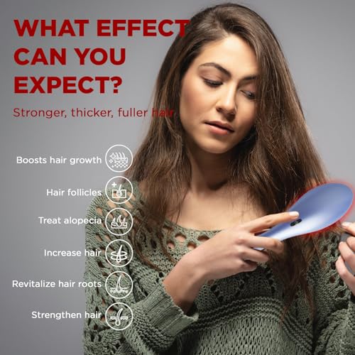 Laser Therapy Hair Growth Comb Model:Lasercomb-001, Hand-held Comb-Shaped Low Level Laser Therapy Device That emits Laser Light Designed to Promote Hair Growth in Women and Men.