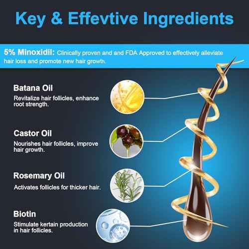 5% Minoxidil for Men and Women, Hair Growth Biotin Serum with Batana and Rosemary for Hair beard Regrowth Treatments, Extra Strength Hair Loss Solution to Regrow Thicker, 2.02FL OZ