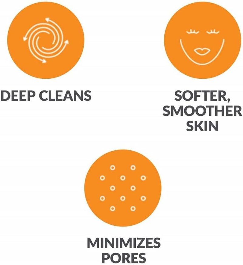 Clarisonic Sensitive Facial Cleansing Brush Head Replacement - 4 Count for Mia 1, Mia 2, Mia Fit, Smart Profile Uplift