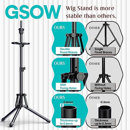 Wig Stand Tripod - Reinforced Metal Mannequin Head Stand with Tool Tray, Adjustable Height 31" - 57" Wig Head Stand for Styling Cosmetology Hairdressing Training with Wig Caps T-Pins Hair Clips