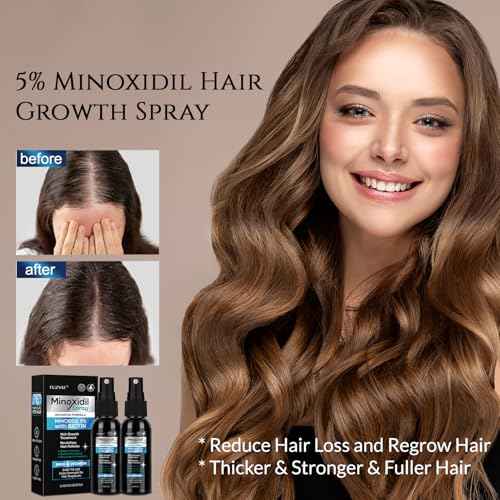5% Minoxidil for Men Hair, Minoxidil for Women Hair Growth, Minoxidil Hair Growth Spray 2PCS.