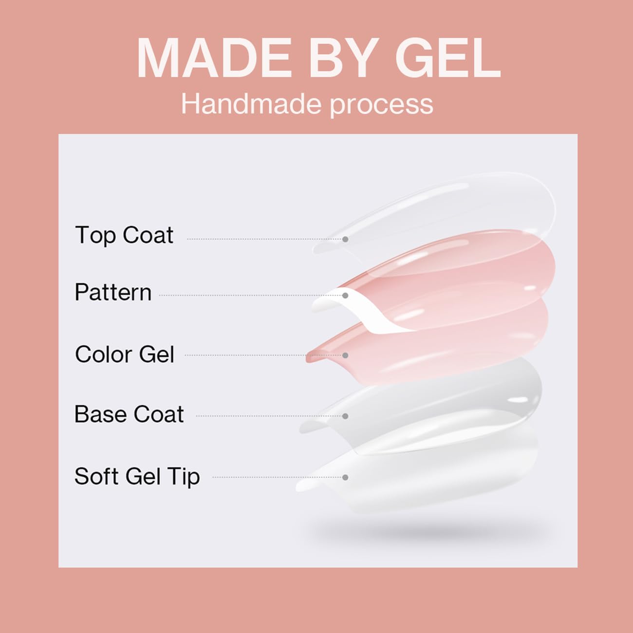 ESLALA Chrome Press On Nails,Glossy Short Squoval Fake Nails, Aurora Chrome Pinkish Press On Nails, Reusable Stick On Fake Nails with Glue | 16 Sizes - 32 Nail Kit(03-Squoval Champagne)