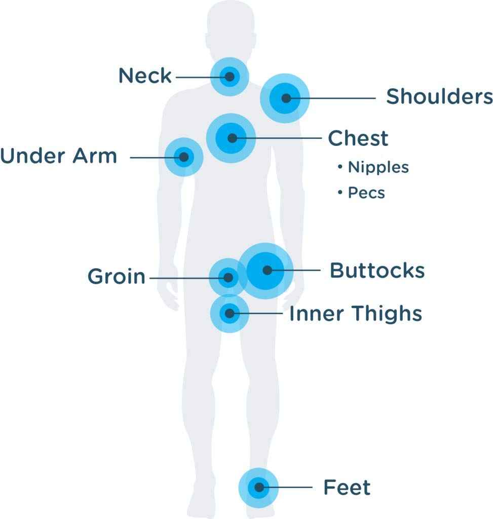 BodyGlide For Her Anti Chafe Balm1.5oz: anti chafing stick with added emollients. Prevent rubbing leading to chafing, raw skin, and irritation & body glide Original Anti-Chafe Balm