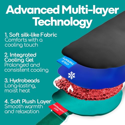 Medi Grade 2-in-1 Heat and Cooling Eye Mask - Microwave Activated Heated Eye Mask for Dry Eyes, Styes and Blepharitis and integrated Cooling Eye Mask for Puffy Eyes, Dark Circles or Migraines