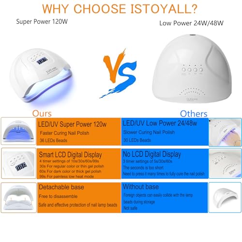 Upgrad 116 PCS Portable Electric Nail Drill Polish File Kit with 120W UV LED Nail Lamp Gel Manicure Dryer Lamp,Acrylic Nails Gel Polishing Shape Tools Supplies Set,Manicure Pedicure Nail Files DIY