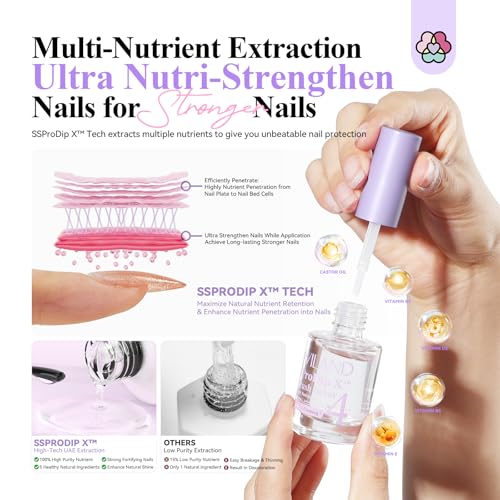 SAVILAND Dip Powder Liquid Set: 15 ml/0.5 Fl.oz Nail Dipping System Essentials for Beginners - HEMA-free Dip Base, Top, Activator, Brush Saver - Strengthen Nails DIY at Home, No Nail Lamp Needed