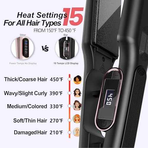 Ceramic Flat Iron Hair Straightener with 3D Floating Plate,Hair Iron Straightener with 15 Temps for Thick Hair | Ergonomic Silicone Handle | LCD Display | Dual Voltage (1 1/2 in)