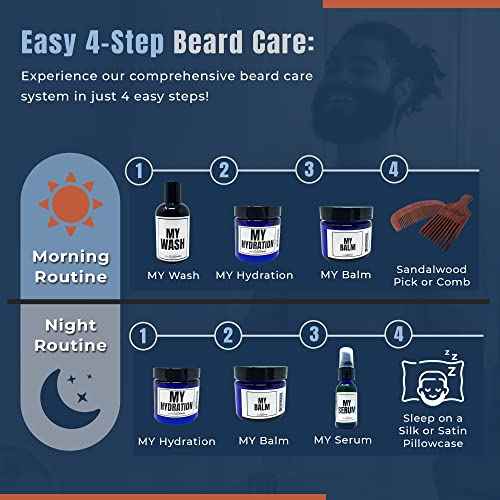 Evan Alexander Fine Grooming MY Serum Beard Oil for Men's, Fresh, 1 Fluid Ounces