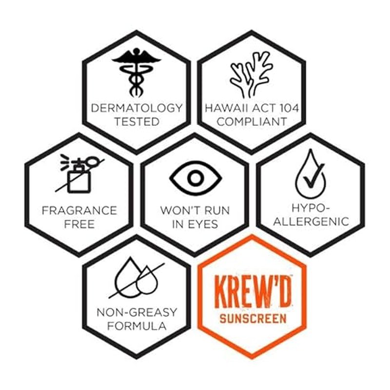 Ergodyne KREW¡¯D 6352 Sunscreen Lotion, Broad Spectrum SPF 50, Water Resistant, Travel Size 1.5 oz, 12-Pack