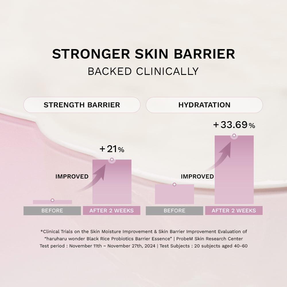 haruharu Wonder Black Rice Probiotics Barrier Essence 1 fl. oz, Travel Size, Skin Flooding & Layering, Strengthen Skin Barrier, Soothing, Plumping, Korean Skincare, Vegan
