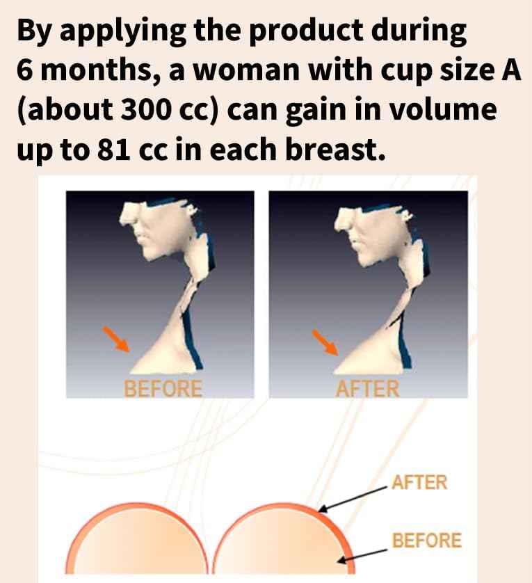 100% Volufiline 10ml (0.37 Fl Oz) Patented Cosmetic Ingredient from SEDERMA (France) Just Add A Few Drops DIY Skin Care Cosmetic Ingredient