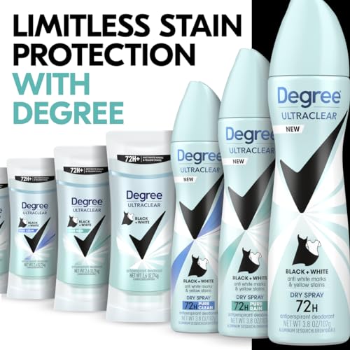 Degree Women's Black+White 4 Count Antiperspirant Balm 2.6 oz - Protects from Deodorant Stains, Fresh Scent, 48H Non-Stop Protection