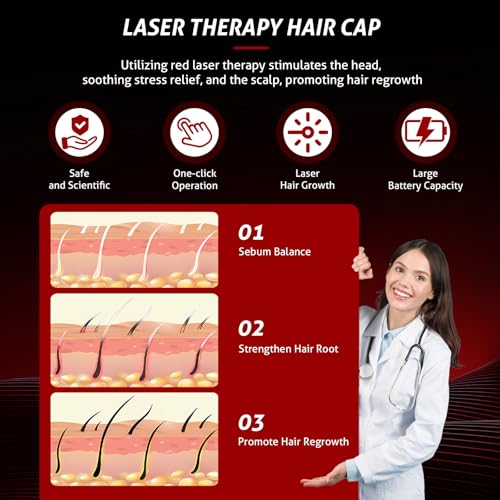 Laser Cap, Laser Red Light Therapy for Hair Growth System, Hair Thinning & Alopecia Treatment for Men & Women, Laser Cap for Hair Regrowth Stimulates Denser Fuller Hair