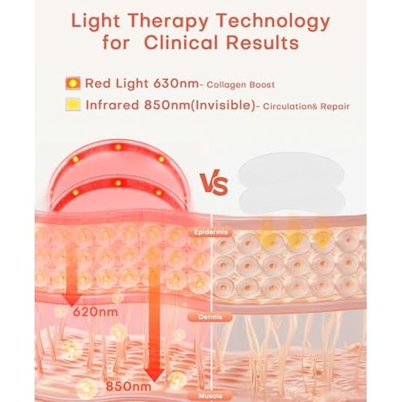Wireless Neck Wrinkle Treatment Device,14 LEDS Red 630nm &12LEDS Infrared Light 850nm LED Mask for Horizontal Lines Turkey Crepey Tech Neck,10-Min Treatment