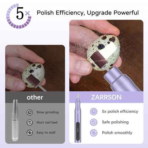 Electric Nail Drill Set, Cordless Electric Nail File Set Rechargeable, 5 Speed Portable Nail Drill Machine for Thick Nail Toenail Cuticle, Hand Feet Trimmer Buffer for Women Men Baby Pets