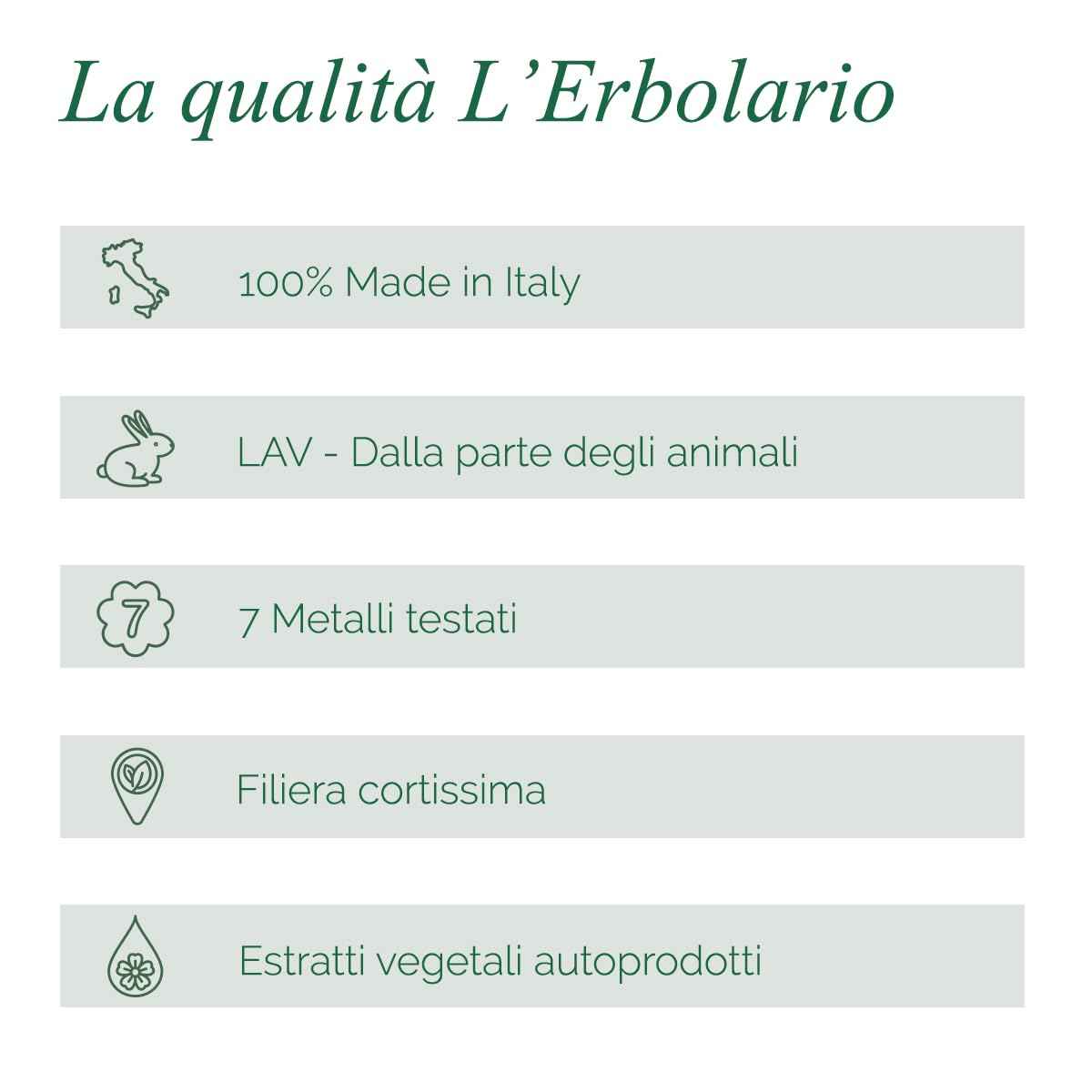 L'Erbolario Shower Gel – Antioxidant and Moisturizing Body Wash – Toning Body Soap for Sensitive Skin - Floral Amber Fragrance - Sweet Poppy - 8.4 oz