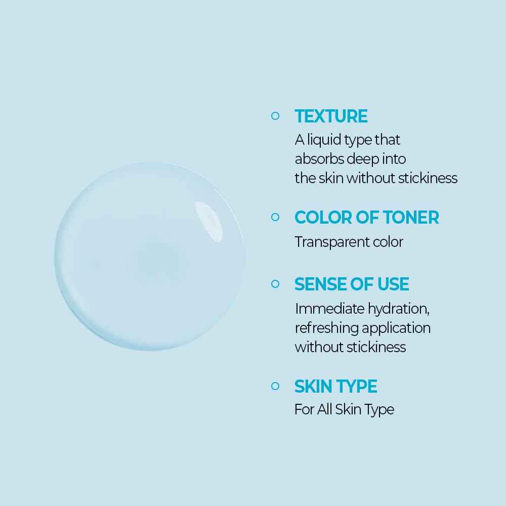 Blue PEARLSATION ONE Day 8 Cups Marine Collagen Aqua Toner - Deeply Hydrating & Soothing for Skin Radiance, Non-Sticky Formula for All Day Comfort and Refreshment – 4.73 floz