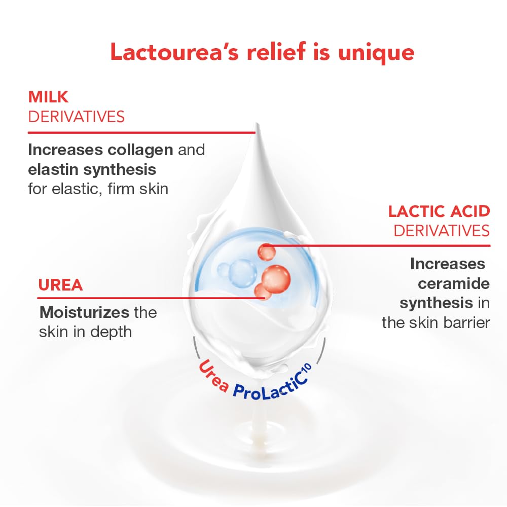 Lactovit| Lactourea Body Wash, Dry Skin | Hydrating Shower Gel |6 x 600 ml