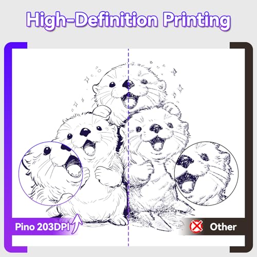 PeriPage Wireless Tattoo Stencil Printer ? Pino Compact Thermal Tattoo Machine with Inkless Technology, Compatible with Phone, Tablet & PC