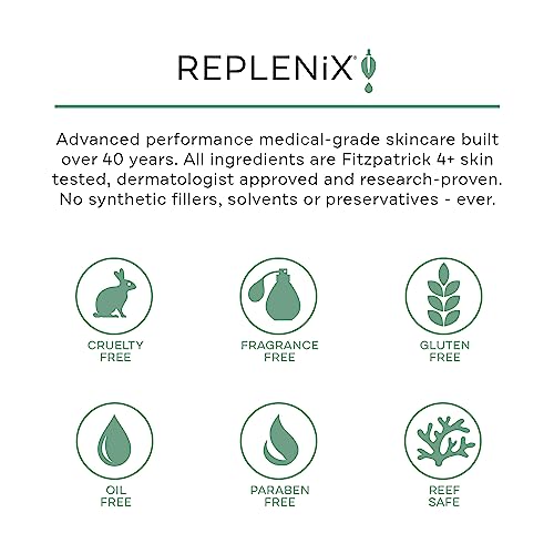Replenix Glycolic Acid 15% Resurfacing Body Lotion, Medical-Grade Brightening & Hydrating Exfoliating Cream for Skin Discoloration & Rough Texture (6.7 fl. oz)