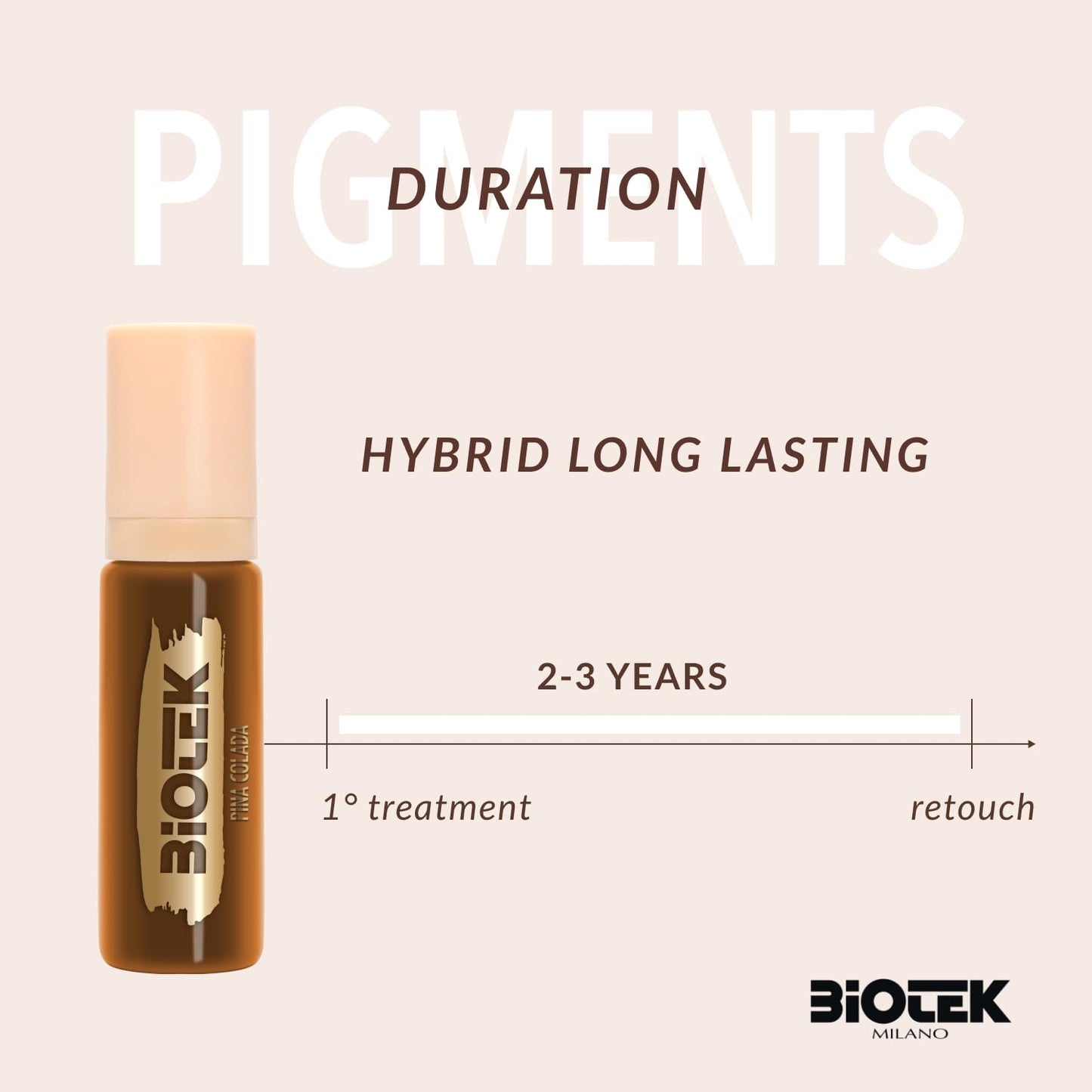 BIOTEK Brow Pigment Color for Long Lasting Makeup - Hybrid Long Lasting - Made in Italy (Pina Colada)