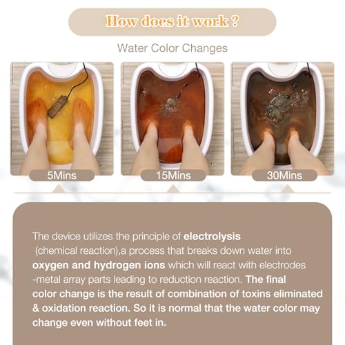 Portable Ionic Detox Foot Bath Machine, Ionic Detox Foot Spa Chi Cleanse with 5 Liners for Home Use Spa Club Salon or Holiday Travel Gift US Stock(Tub not Include)