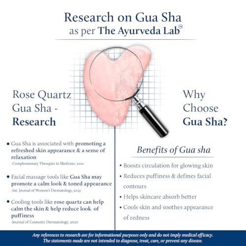 Blue Nectar Manjistha & Berry Serum with Gua Sha for Face | Hydrating Vitamin C Serum for Women & Men (13 Herbs, 1 Fl Oz)