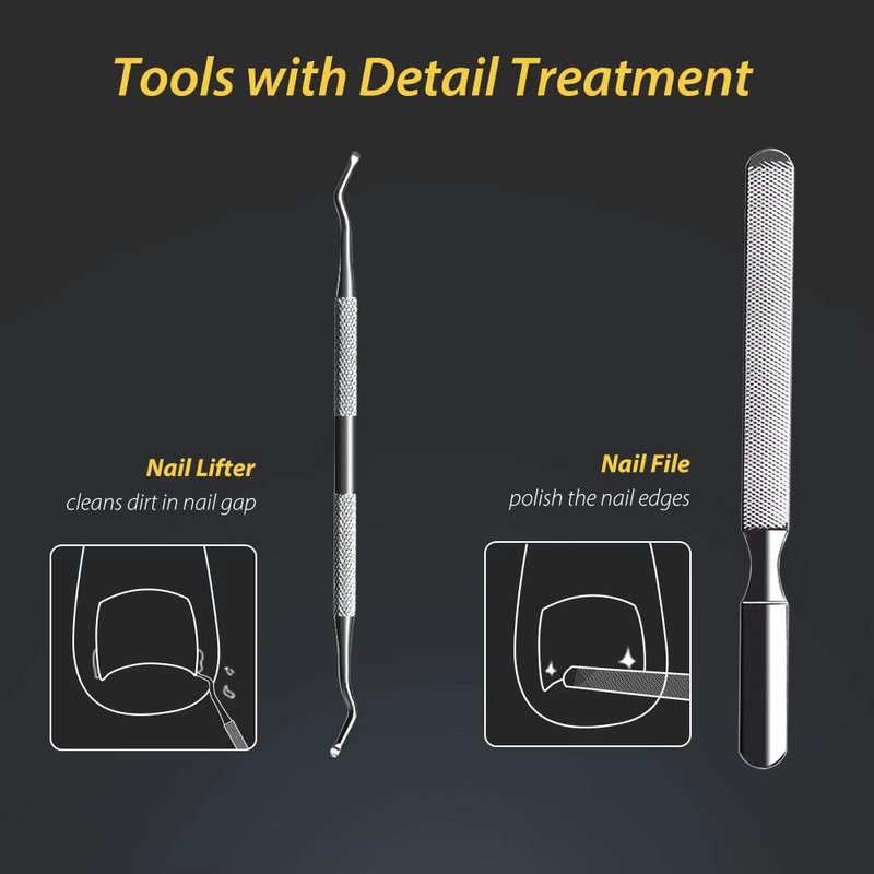 Toe Nail Clipper for Ingrown or Thick Toenails,Toenails Trimmer and Professional Toenail Nipper for Seniors with Stainless Steel Surper Sharp Blades (Podiatrist Nail Clippers Set)