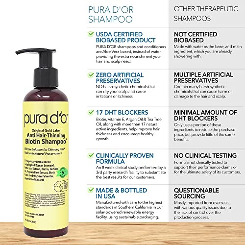 PURA D'OR 8 Oz Original Gold Label Anti-Thinning Biotin Shampoo Natural Earthy Scent, CLINICALLY TESTED Effective Results, Herbal Blend Hair Thickening Products, Women & Men, Color Treated Hair