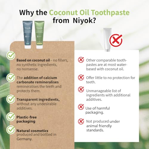 Natural Cosmetics Fluoride Free Natural Coconut Oil Toothpaste, Peppermint Lemon 75 ml and Spearmint 75 ml, 4-Pack