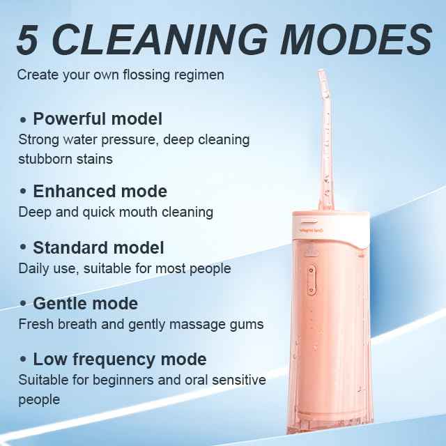 Water Flosser Mini Cordless Portable Oral irrigator, Powerful and Rechargeable IPX7 Waterproof for Teeth Picks, Cleaning Gums,Orthodontic,Braces Dental Care