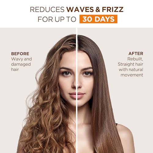 Kativa Anti-Frizz Xtreme Care, Home Use Straightening Treatment with Keratin and Cupua?u, Rebuilds Damaged Hair and Straightens Waves