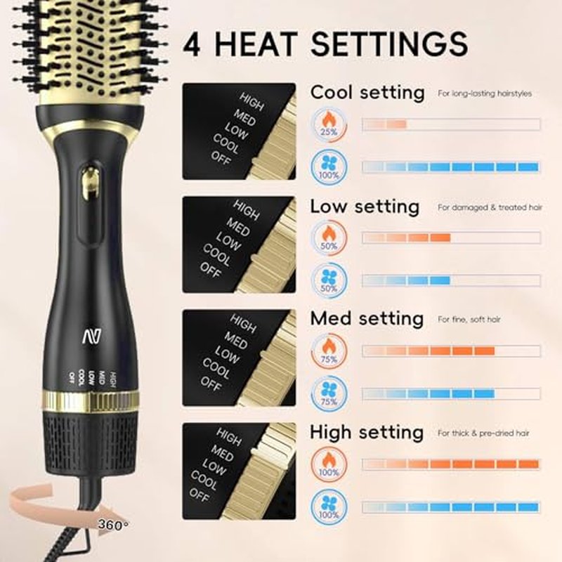 Hair Dryer Brush Set, Multifunctional Hot Air Brush for Salon Blowouts, Negative Ion Technology & Quick Drying, Shiny and Less Frizz, Black Champagne