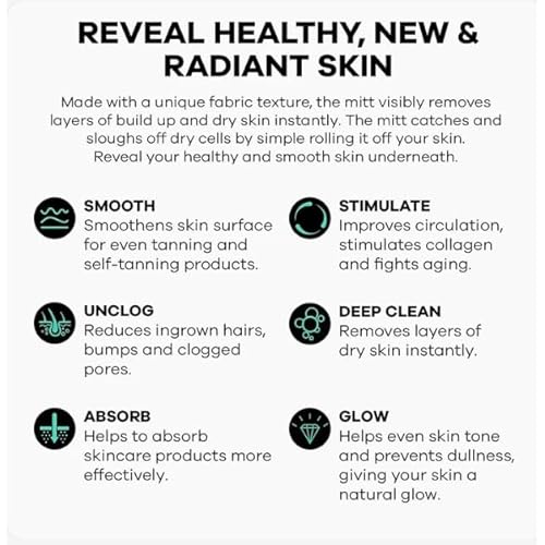 Dermasuri - Deep Exfoliating Glove - Polishing Mitt Body Scrubber - Korean Skin Cleaner Exfoliator - Dead Skin Buffing Treatment - Gifts for Women & Men - Keratosis Pilaris Scrub Remover - (2 Pack)