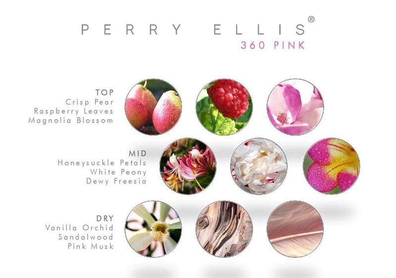 Perry Ellis 360 Pink Eau De Parfum Spray for Women - 3.4 Ounce Floral Fragrance