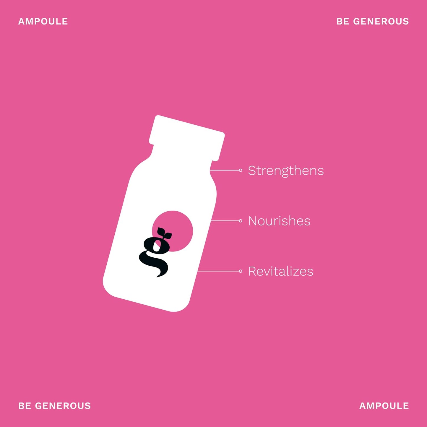 Ginger Milk Nutritive Hair Ampoule with Proteins and Pro-Vitamin B5 | BE GENEROUS | (Pack 6 x 0.5 fl oz), Clear