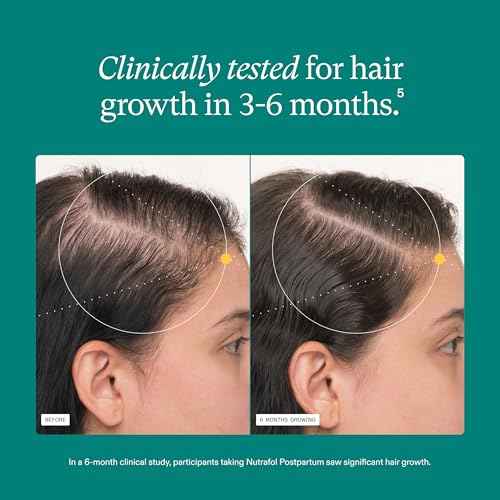 Nutrafol Postpartum Hair Growth Supplements, Clinically Tested for Visibly Thicker Hair and Less Shedding, Breastfeeding-friendly - 1 Month Supply