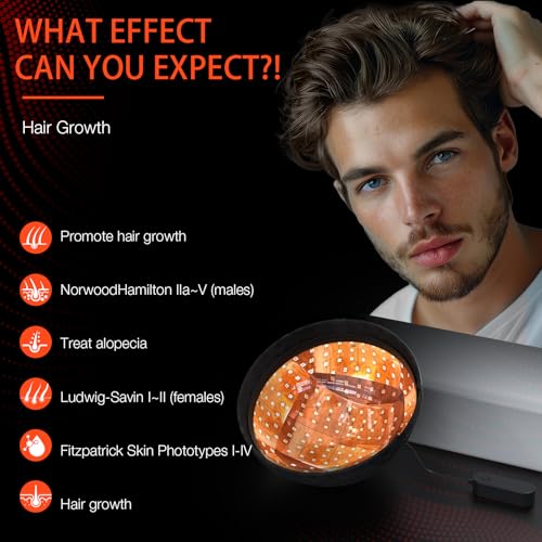 Laser Cap (FDA Cleared), Professional Medical Grade Laser Hair Growth Treatment Product for Men & Women, Red Light Therapy for Hair Growth, Treat Alopecia