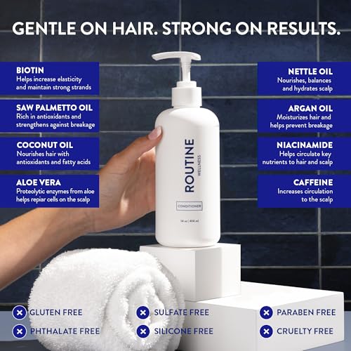 Routine Wellness Anti-Thinning Deep Conditioner for Thinning Hair - DHT Blocker for Hair Loss in Men & Women - Promotes Healthy Hair - Rose & Sandalwood 14oz