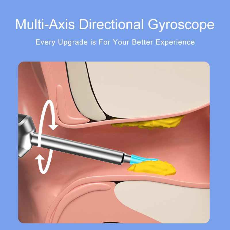 Ear Wax Removal Tool Camera, Ear Cleaner with 1080P Camera, Visible Wireless Ear Scope 6 LED Lights, 10PCS Replacement Tips, Ear Cleaner for iOS & Android (Gun)