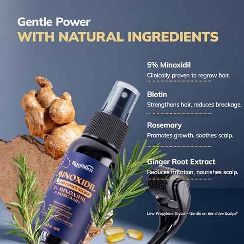 5% Minoxidil Kit for Men and Women with 0.25 mm Derma Roller ? Beard Growth Kit & Hair Regrowth Spray ? Targets Thinning Hairlines, Crowns & Patchy Beards ? 60 mL