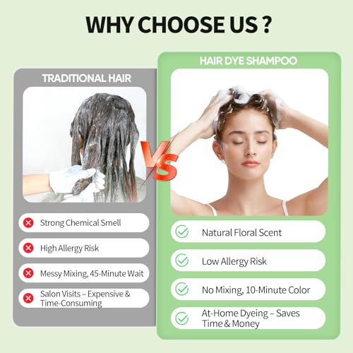 FARNDU Light Brown Hair Dye Shampoo 3 in 1 with Argan Oil ? 10-15 Min Gray Coverage, Natural Instant Hair Color Shampoo for Women and Men, Long-Lasting Up to 6 Months